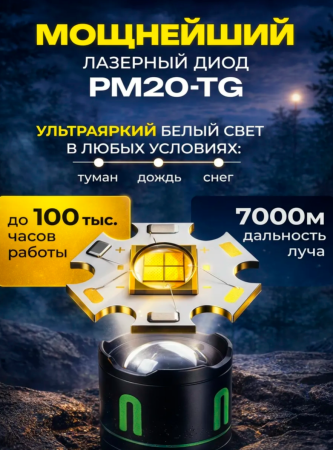 Налобный Фонарь 